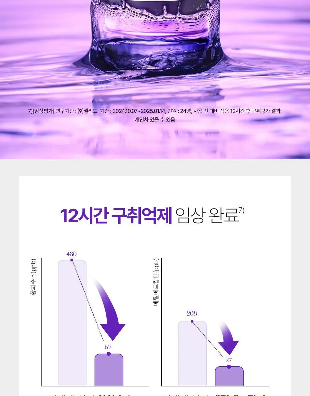 [미백 가글]유시몰 화이트닝 퍼플코렉터 가글 500ml 2종 택1 (쿠로미 돗자리 기획 / 일반) 상세페이지 40